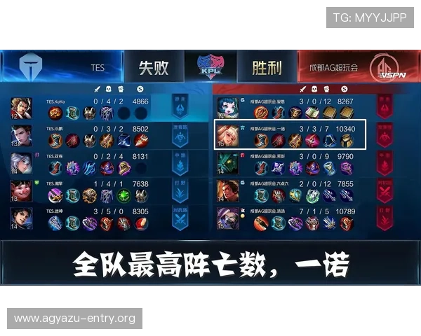 解析ag游戏免费试玩的优势，游戏发烧友的首选