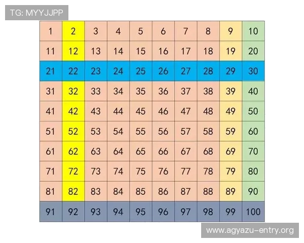 掌握百家乐大路记录的详细规则让你在游戏中更具策略性和胜算优势
